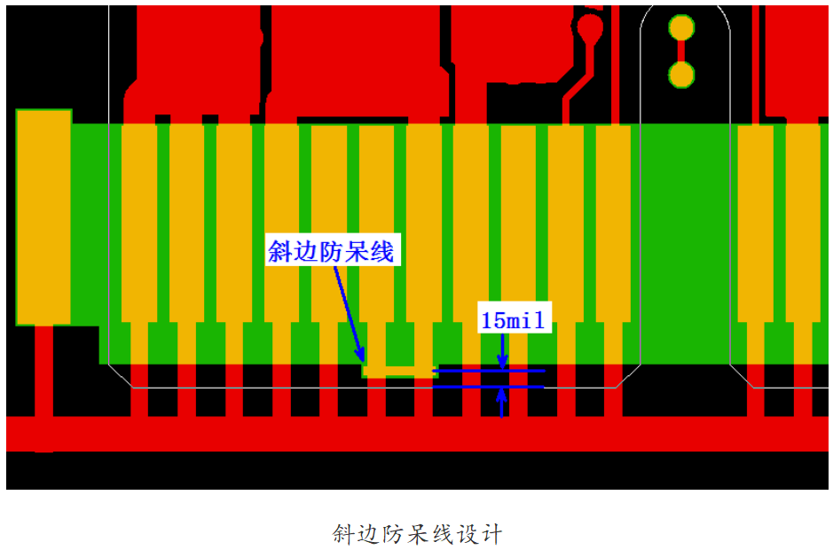 连接器