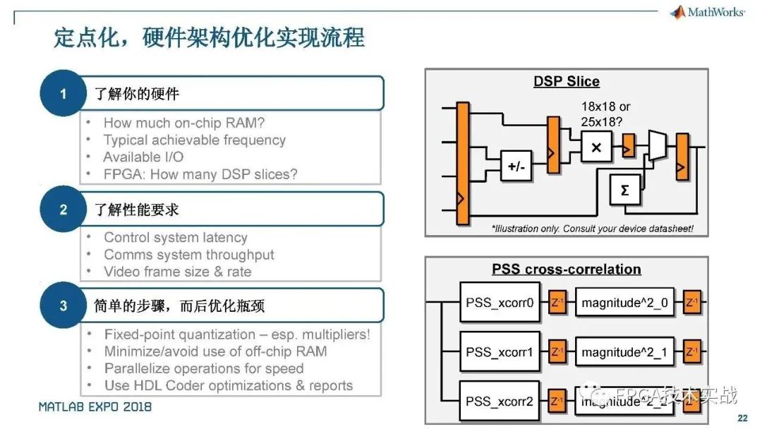 硬件逻辑