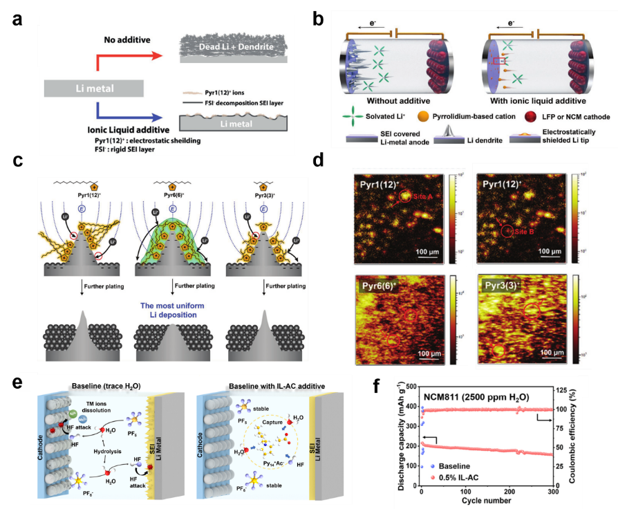 bdf7e458-96c3-11ed-bfe3-dac502259ad0.png