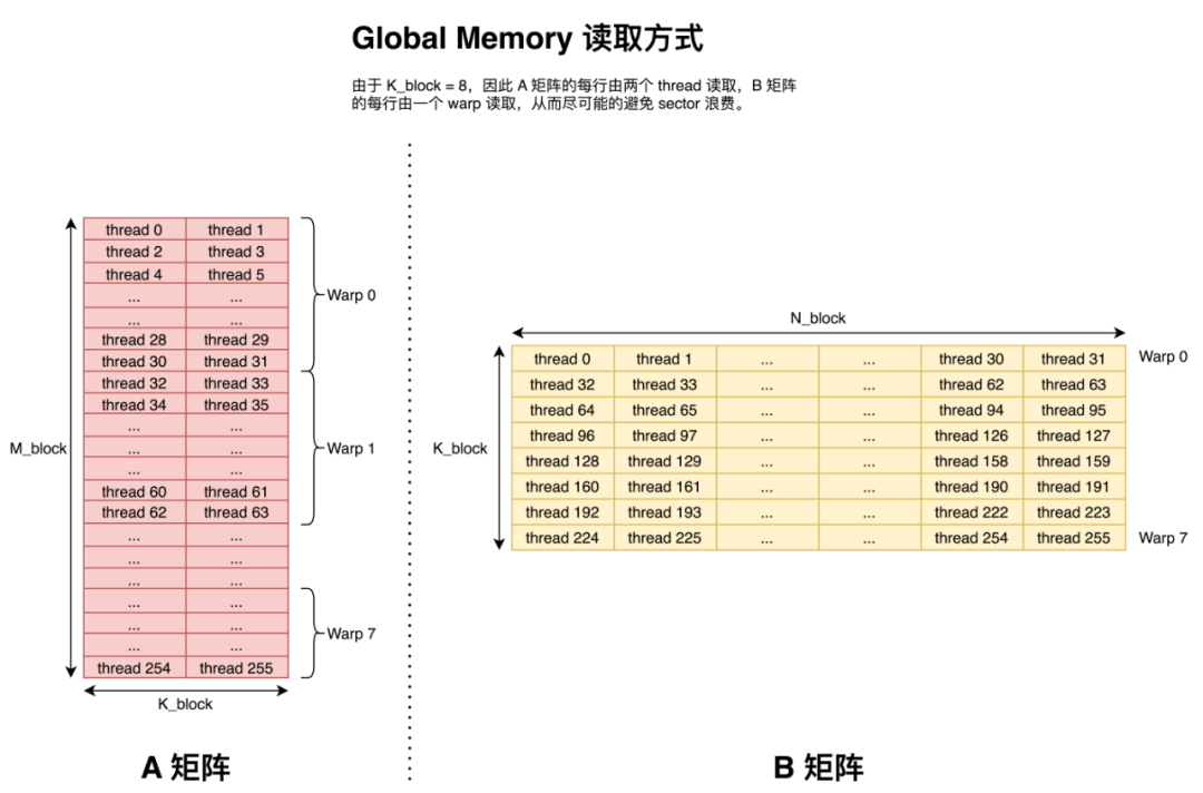 1e8ad032-6ec9-11ed-8abf-dac502259ad0.png