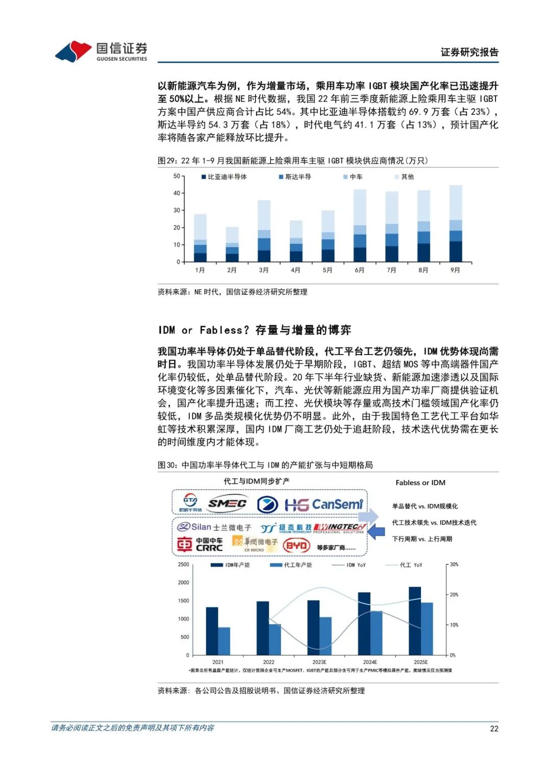 功率半导体