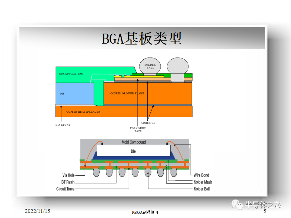 605fd8d4-6cc3-11ed-8abf-dac502259ad0.png