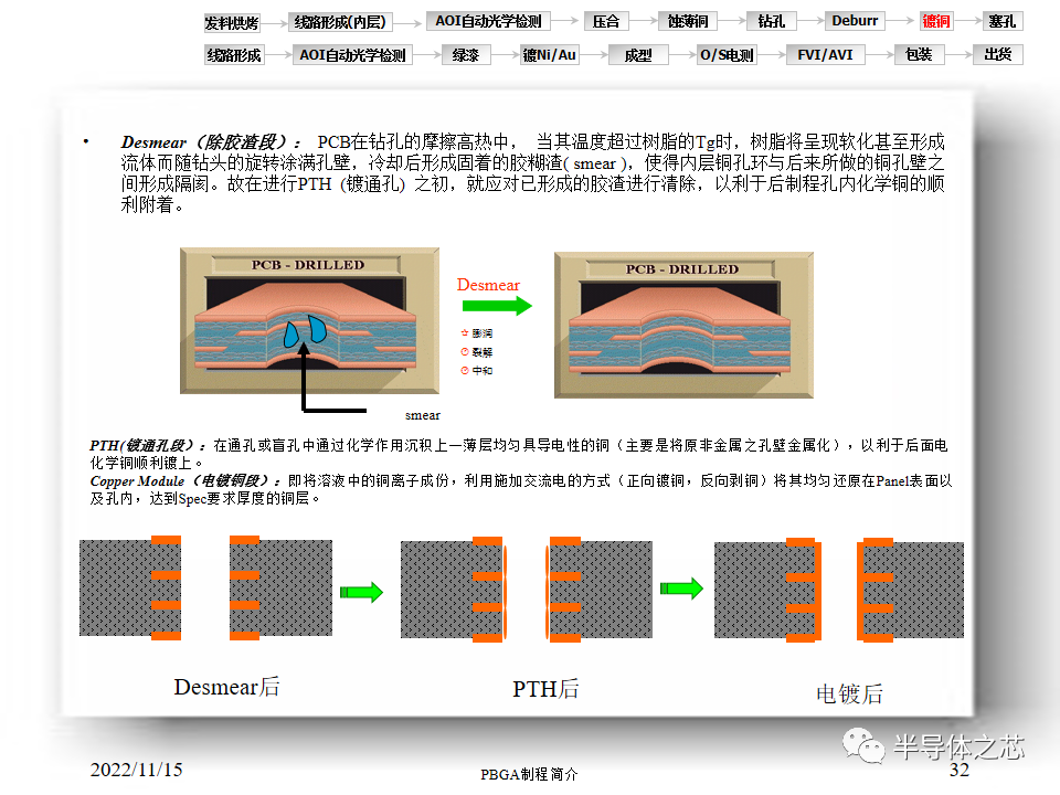 63f27e48-6cc3-11ed-8abf-dac502259ad0.png