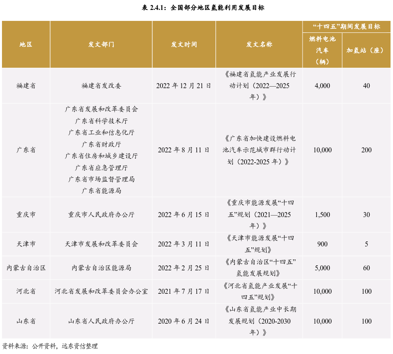 fc63972a-a832-11ed-bfe3-dac502259ad0.png