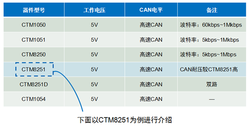 9c819762-6e21-11ed-8abf-dac502259ad0.png