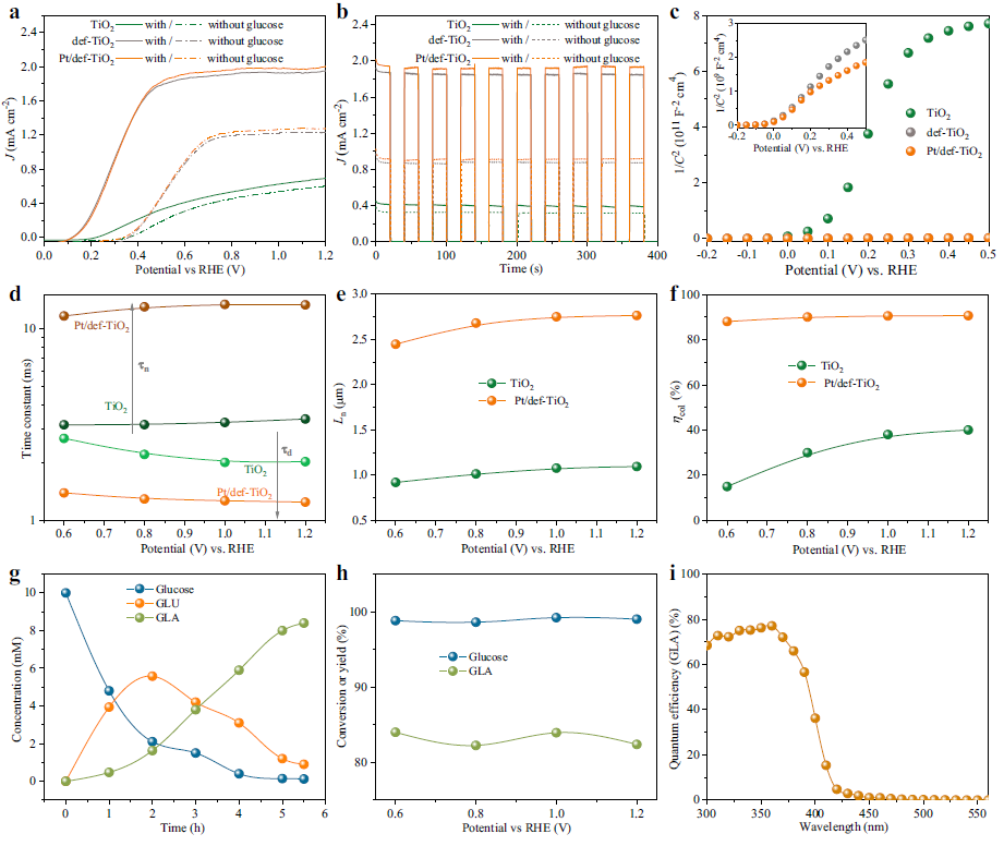 afa5be32-a098-11ed-bfe3-dac502259ad0.png