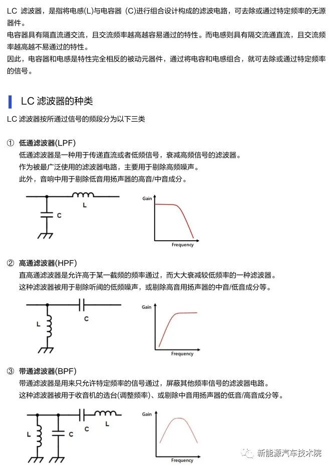 LC滤波器