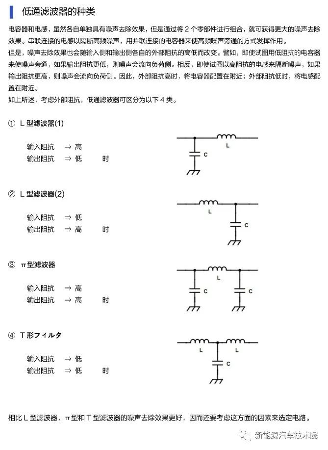 LC滤波器