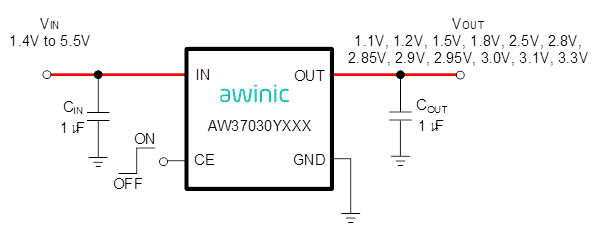 55e6cd16-6ed2-11ed-8abf-dac502259ad0.png