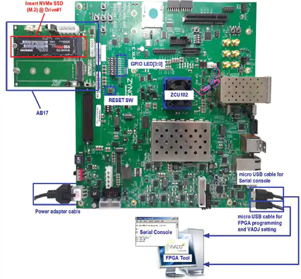 FPGA