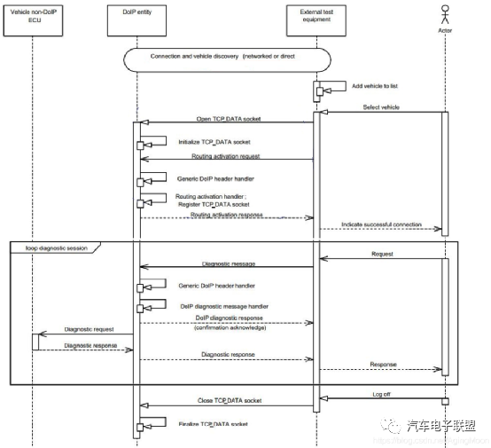 6ccbd1ae-a788-11ed-bfe3-dac502259ad0.png