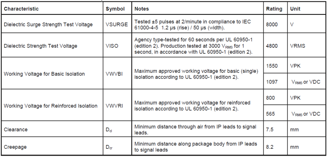 891c29d2-6f0f-11ed-8abf-dac502259ad0.png