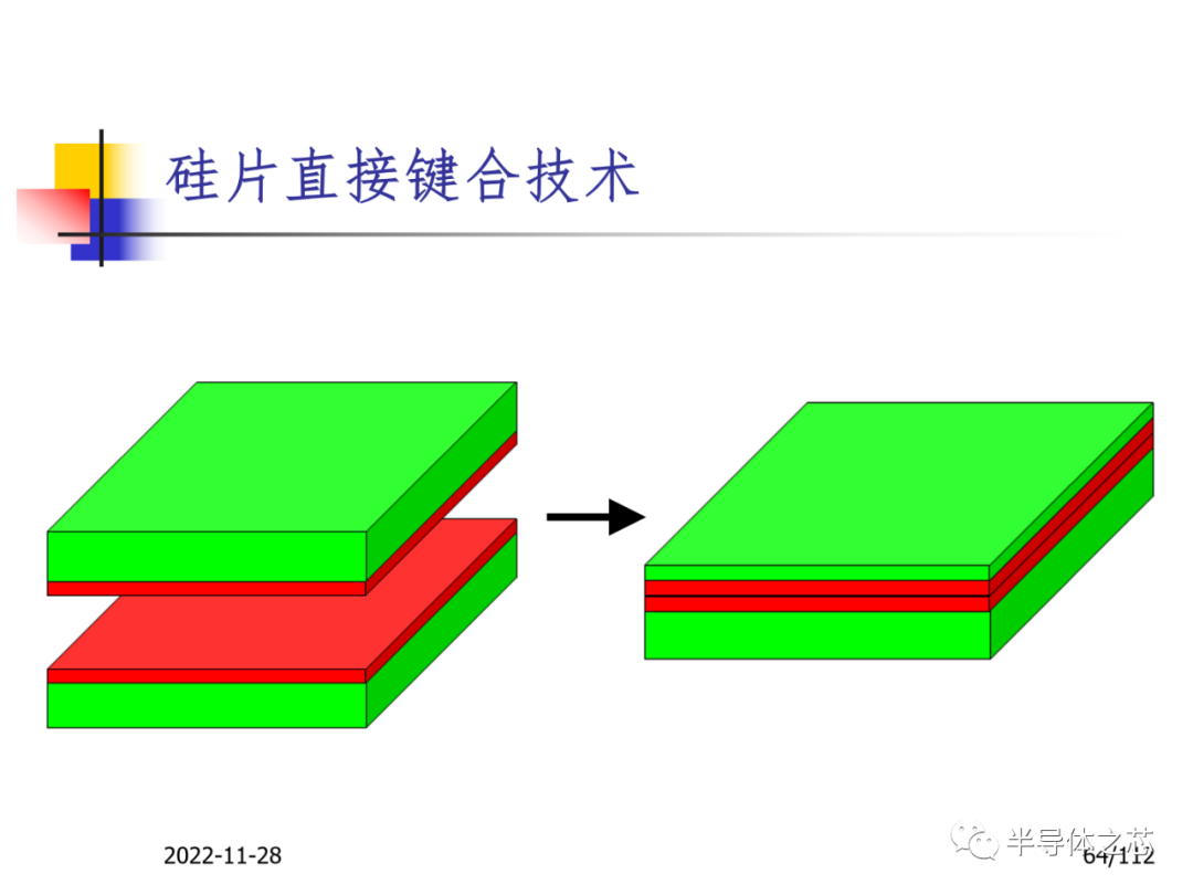 集成电路