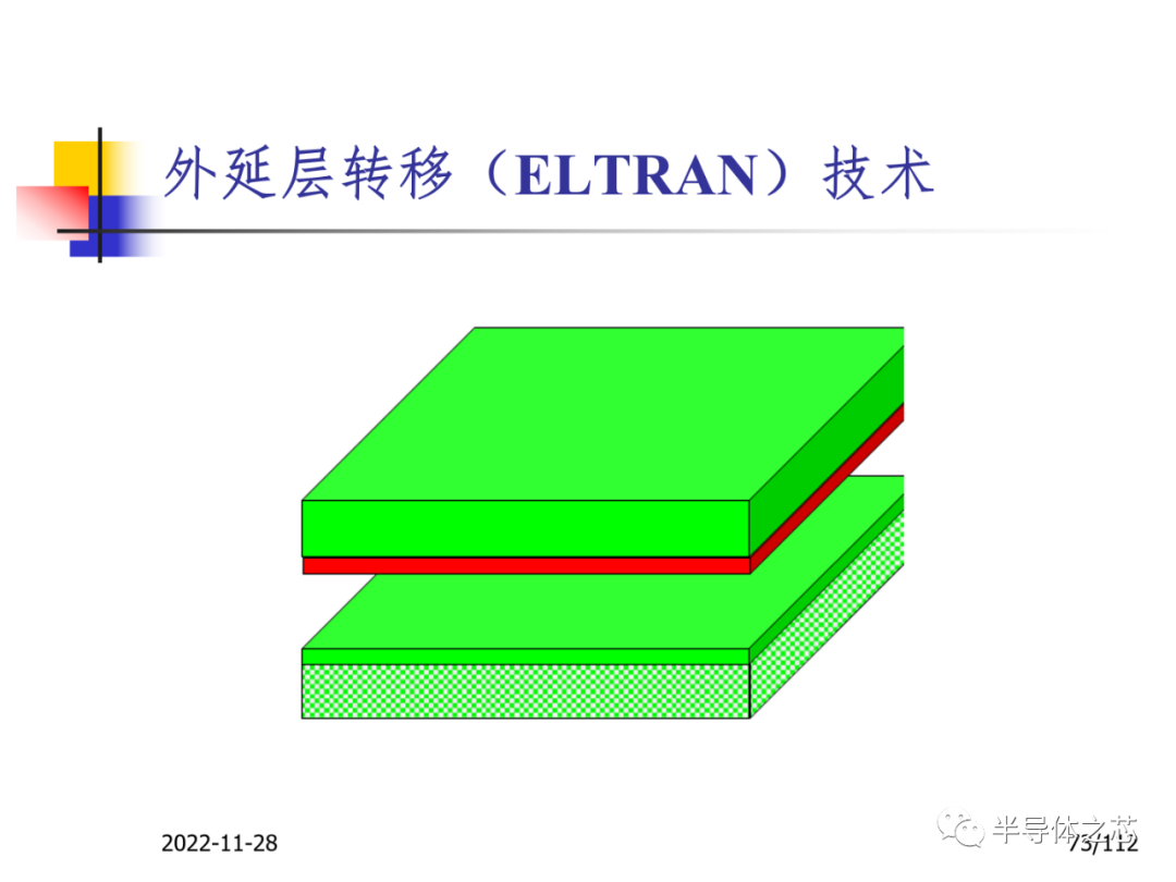 集成电路