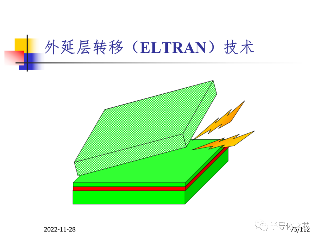 集成电路