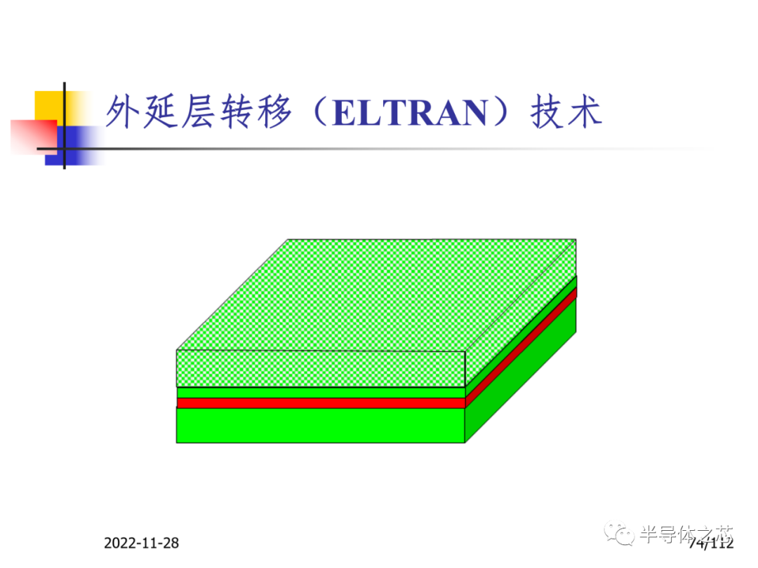 集成电路