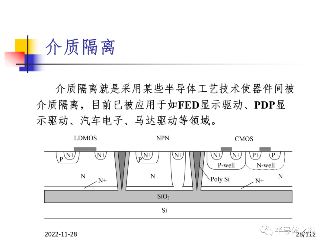 集成电路