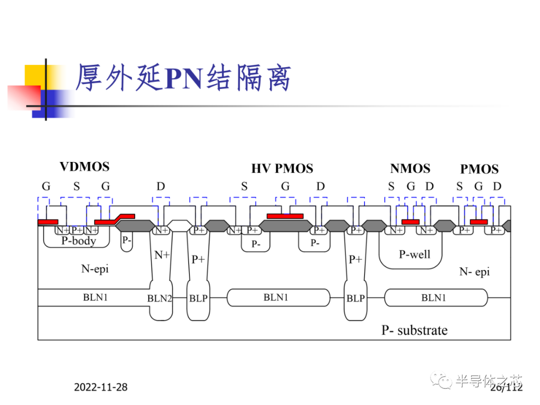 集成电路