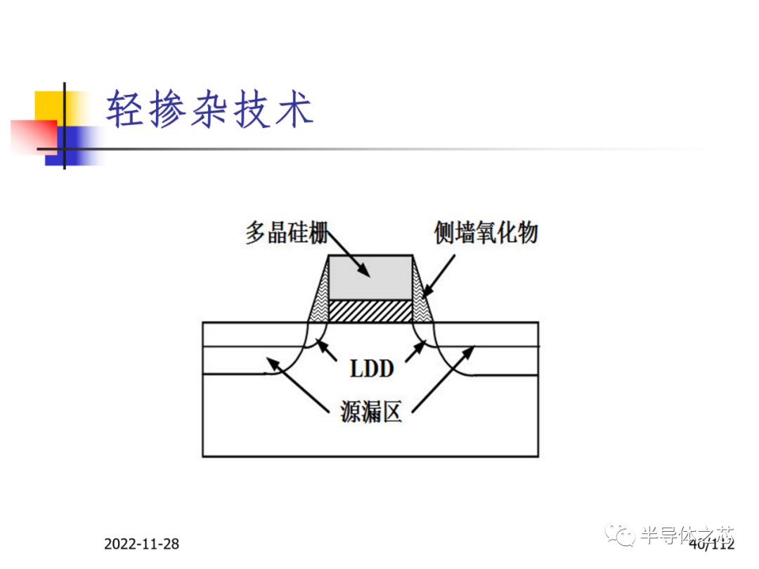 集成电路