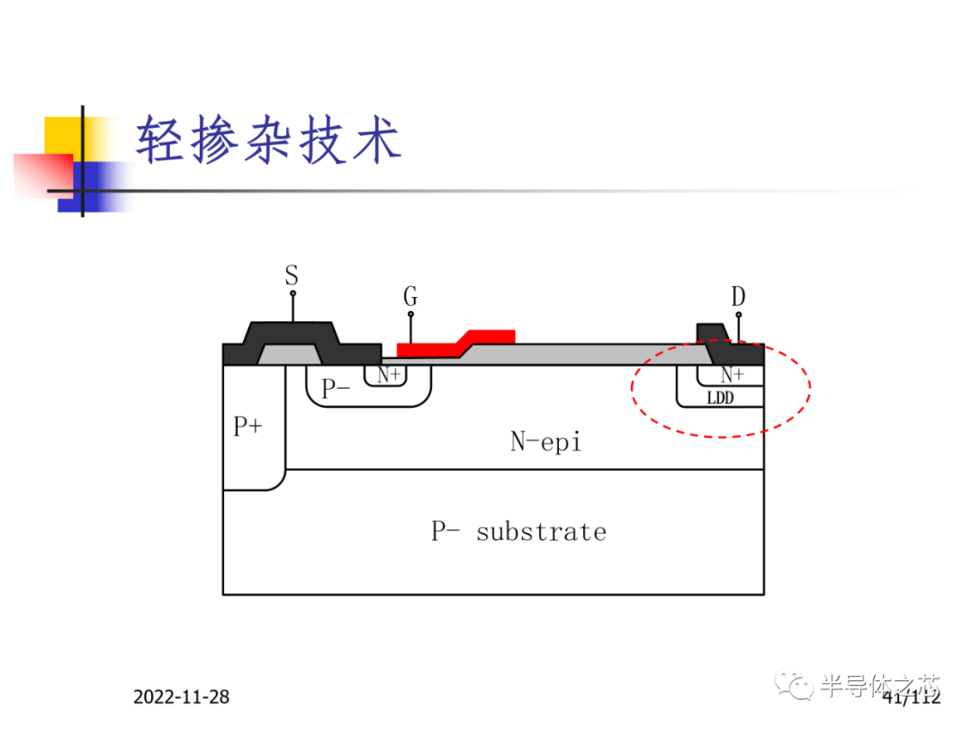 集成电路