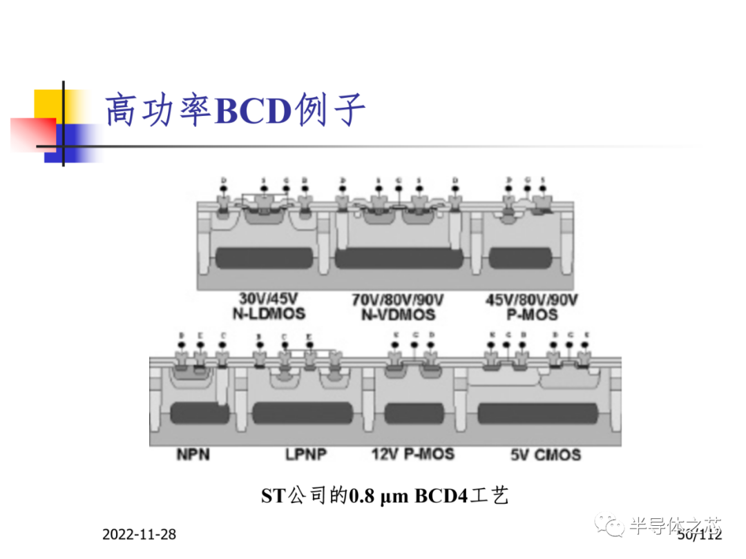 集成电路