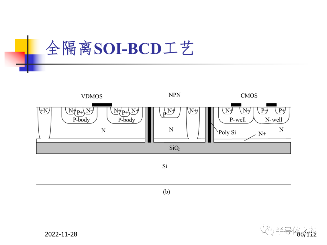 集成电路