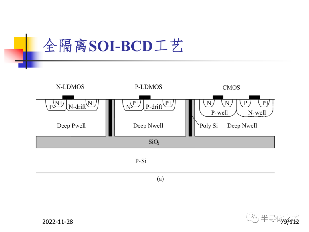 集成电路