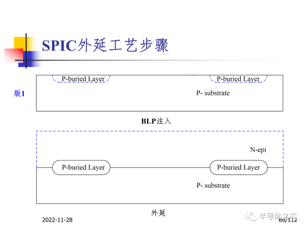 集成电路