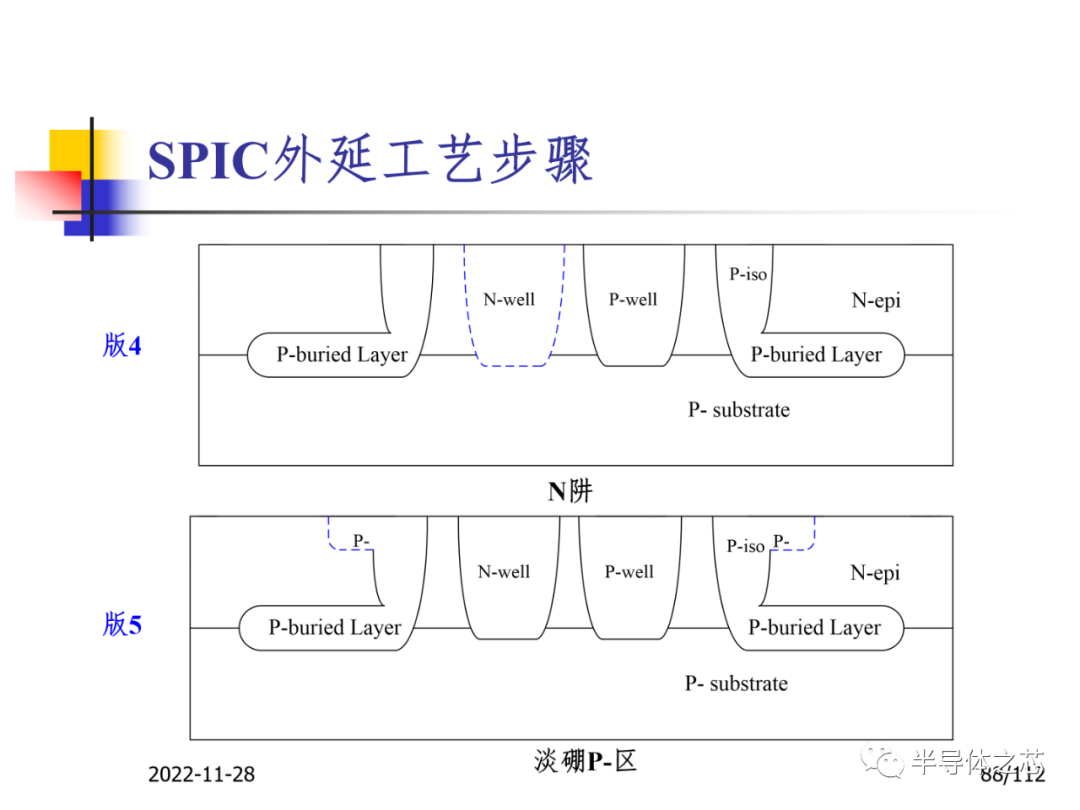 集成电路