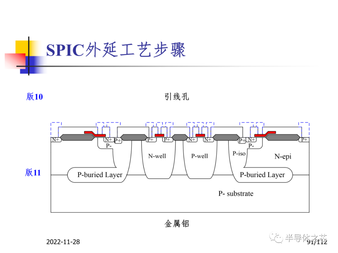 集成电路