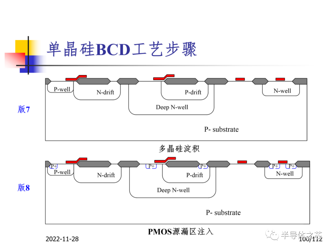 集成电路