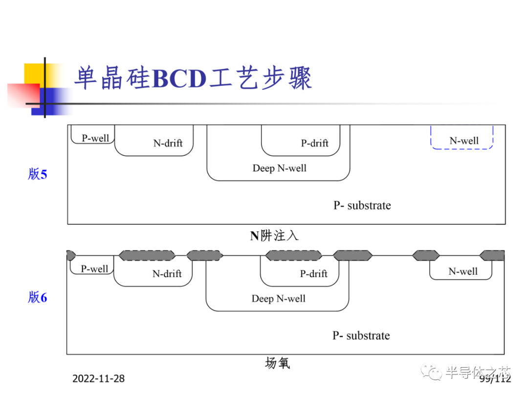 集成电路