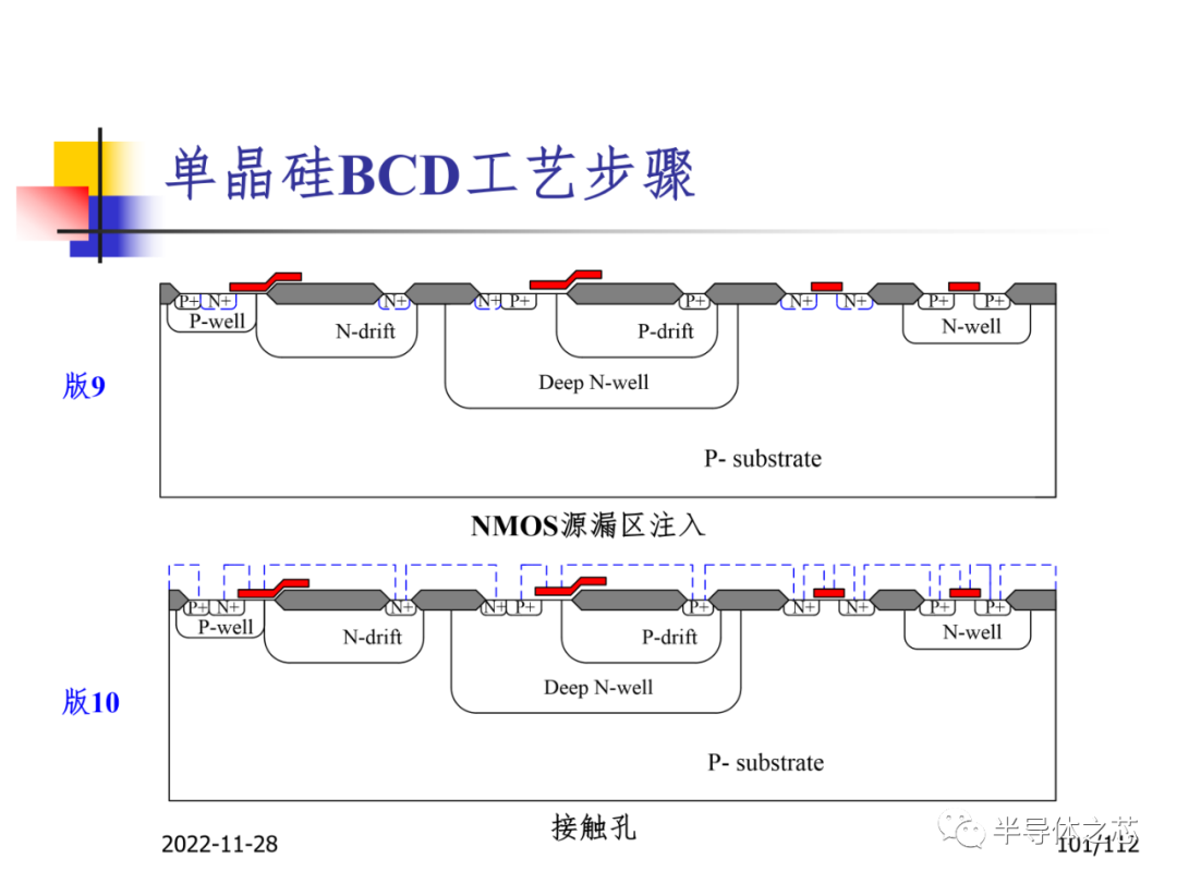 集成电路