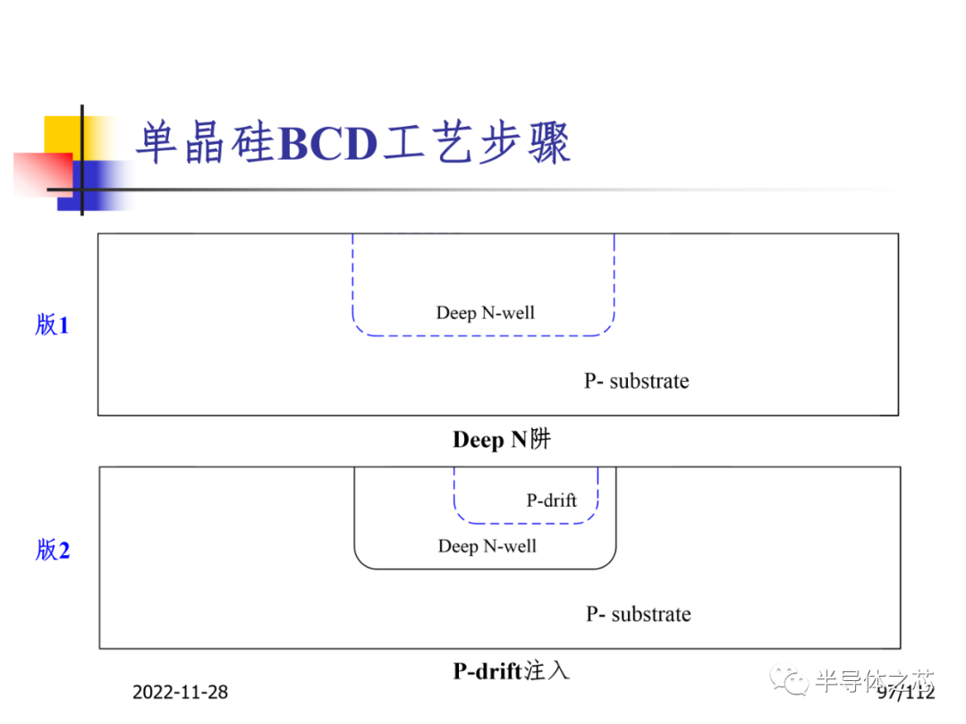 集成电路