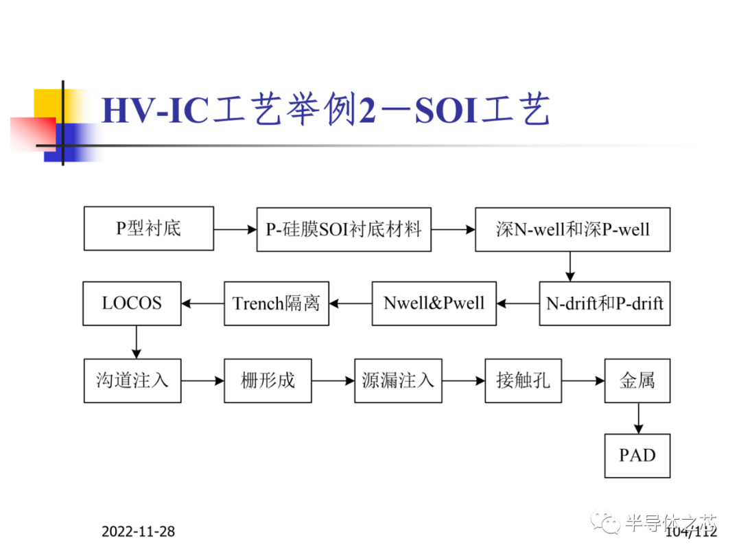 8236ecda-6f21-11ed-8abf-dac502259ad0.png