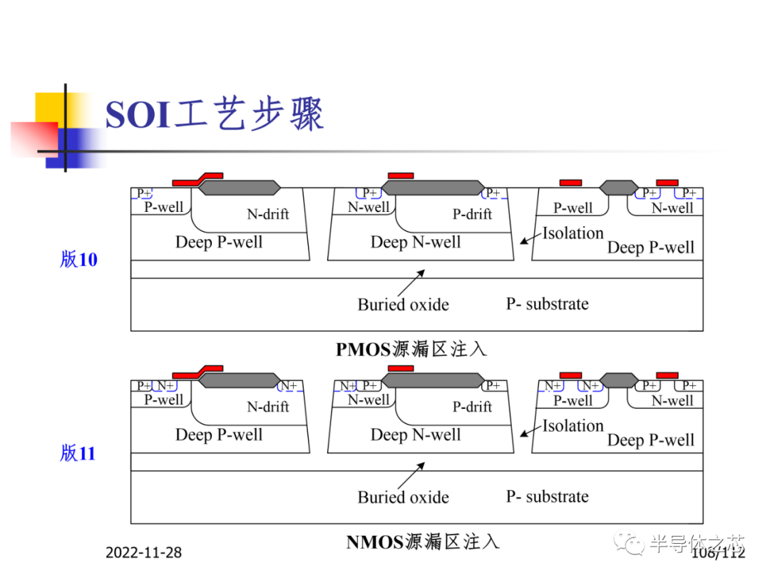 集成电路