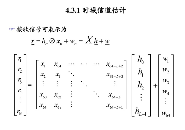 MIMO信道