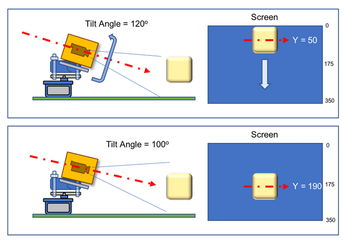 OpenCV