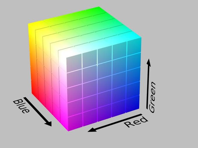 OpenCV