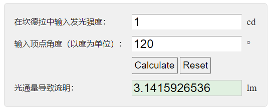 LED光学