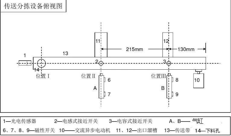 电气图