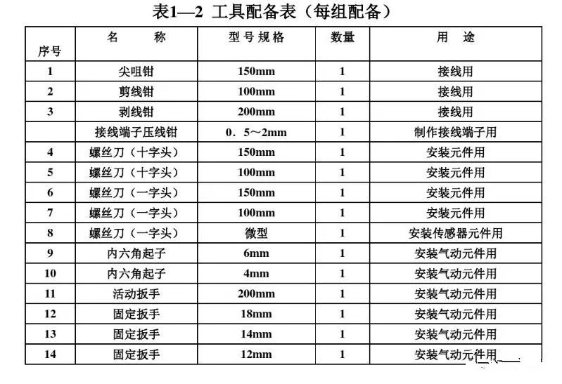 电气图