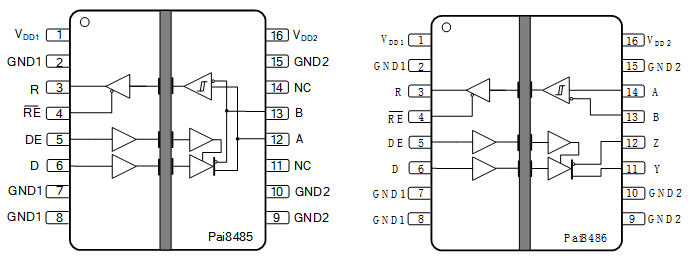 RS-485