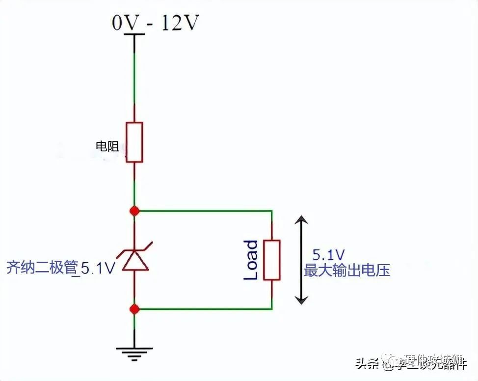 二极管