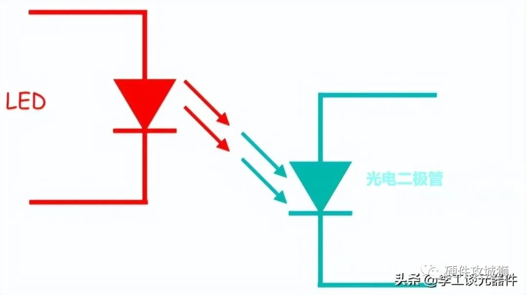 稳压电路