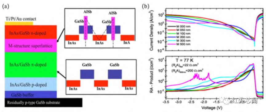 ac1b7dcc-6cdd-11ed-8abf-dac502259ad0.png