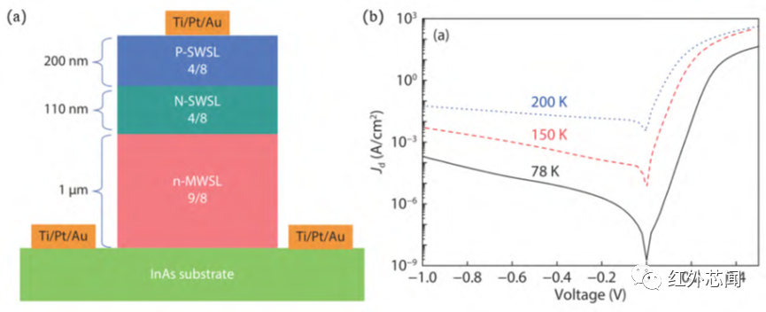 abf10efc-6cdd-11ed-8abf-dac502259ad0.png