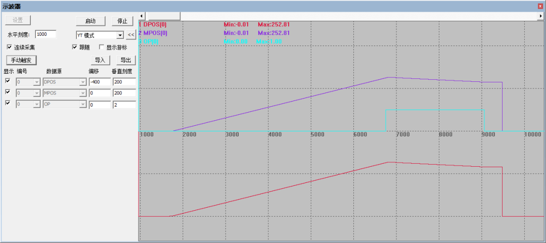 ethercat