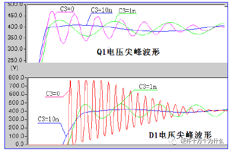 二极管