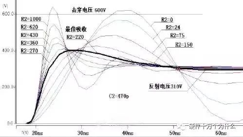 二极管